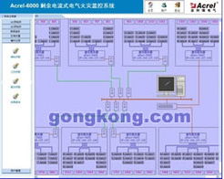 上海安科瑞Acrel 6000剩余電流式電氣火災監(jiān)控系統(tǒng)軟件開發(fā)解析